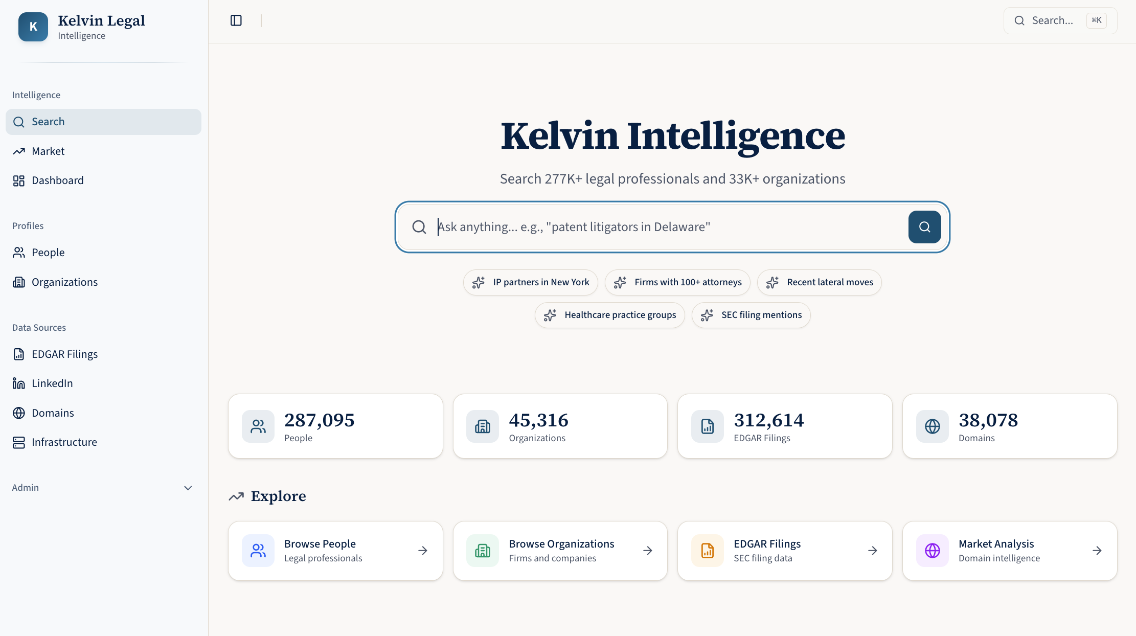 Kelvin Intelligence
